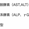 肝酵素上昇の原因と鑑別