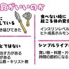 断続的断食２：なぜ断食がいいのか