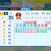 エクトル・ルナ（広島）【パワプロ2024】