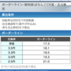 パチンコを打つ上で1番気にするべきとこはここ！勝敗を決めてしまう最重要項目！