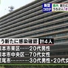新型コロナ 新たに４人感染 ２人はオミクロン株感染の疑いも
