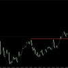 【FX】ドル円　今日の環境認識　7月18日　両者互角