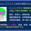 ピアノがシニアの脳にいい理由〜側頭葉