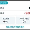 【FX】108日目：78万2100円 (▲200円)