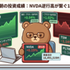 4月21日朝の投資成績（NVDAの逆行高が繋ぐ1,649万円）