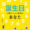 妻の誕生日プレゼントとして、美容室代とメガネ代を渡す