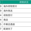 Apple製品の配送にかかる日数について考察