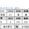 No.2111　Ｒ楽進