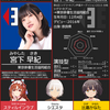 #おにじ声優名鑑シリーズ Vol.47 宮下早紀