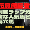 桜花賞2022～一週前徹底考察～前哨戦ラップ分析と血統から浮上する穴馬とは？人気馬の死角と共に分析します！