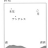 【中三応援プログラム】太陽、地球、木星が一直線上になるとき（２０２０年熊本）