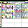 北九州短距離ステークス 競馬予想参考データ 2016年 「競馬レース結果ハイライト」≪競馬場の達人,競馬予想≫