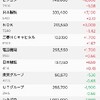 逃げれてない