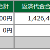 2023年02月21日(火)