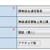 無線局免許・電子申請