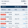 2024/08/14のトレード日記