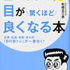 視力がどんどん悪くなっている・・・