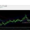 【トレード日記】８月２５日ＧＢＰＡＵＤ４時間足エントリー