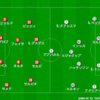 UCL16-17-B1-ベンフィカ.vs.ベシクタシュ