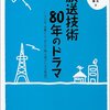 地上波デジタル結構時間がかかる気がする。