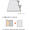 【図解】ハードカバーの無線綴じ製本