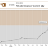 1年かけてコンテストに18回出場して、やっとAtCoder茶色になったお話