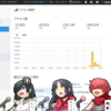 『チェンソーマン』ツイッターリンクありがと記事
