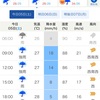 8/05 土曜日　実感無き週末　台風再来直下