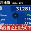 8/6：8/5歴史的大暴落！日経平均株価「ブラックマンデー」を越える史上最大の下げ幅に！
