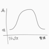 舌の位置でこんなにパフォーマンスが変わる