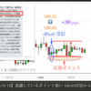 銀メダルで”ごめんなさい”オリンピックから見るFX相場。 | FXの必勝法や裏技を公開