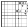 詰将棋作家を目指していた時代について