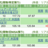 保有銘柄について(2025年4月18日)