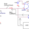 BIASつきIVCの回路ネタと、秋葉原ラジオストア閉店（更新有り）