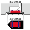 魚群探知機の振動子をカヤックに取り付ける（追記8/27）