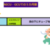 退院まで、あと120日→118日～みりんはアルコール！？～