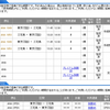 実は5回目の挑戦でした。