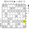 【ぴよ将棋w】vs ピヨ幸（三段+）「三間飛車トマホーク」で攻略【Lv30】