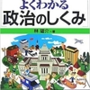 なぜ便衣兵、民間人ゲリラは禁止されているのか？