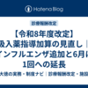 【令和8年度改定】吸入薬指導加算の見直し｜インフルエンザ追加と6月に1回への延長