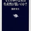 月末会議 晒しあげ 低生産性