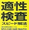 2017/09/28の記録。「適正検査」。食費624円、摂取カロリー1250Kcal、体重66Kg。