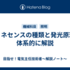 ルミネセンスの種類と発光原理を体系的に解説