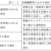 医療情報システムの安全管理に関するガイドライン6.0版遵守項目