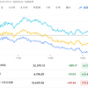 2023年10月28日の投資記録