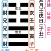  断易〔五行易〕講座（第３土曜コース）募集のご案内　通学、オンライン
