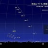 紫金山・アトラス彗星 その4
