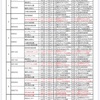 おこしやすの試合日程を再確認