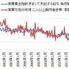 安倍だけが悪いわけではない