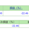 ポートフォリオ　営業日：2020/10/20